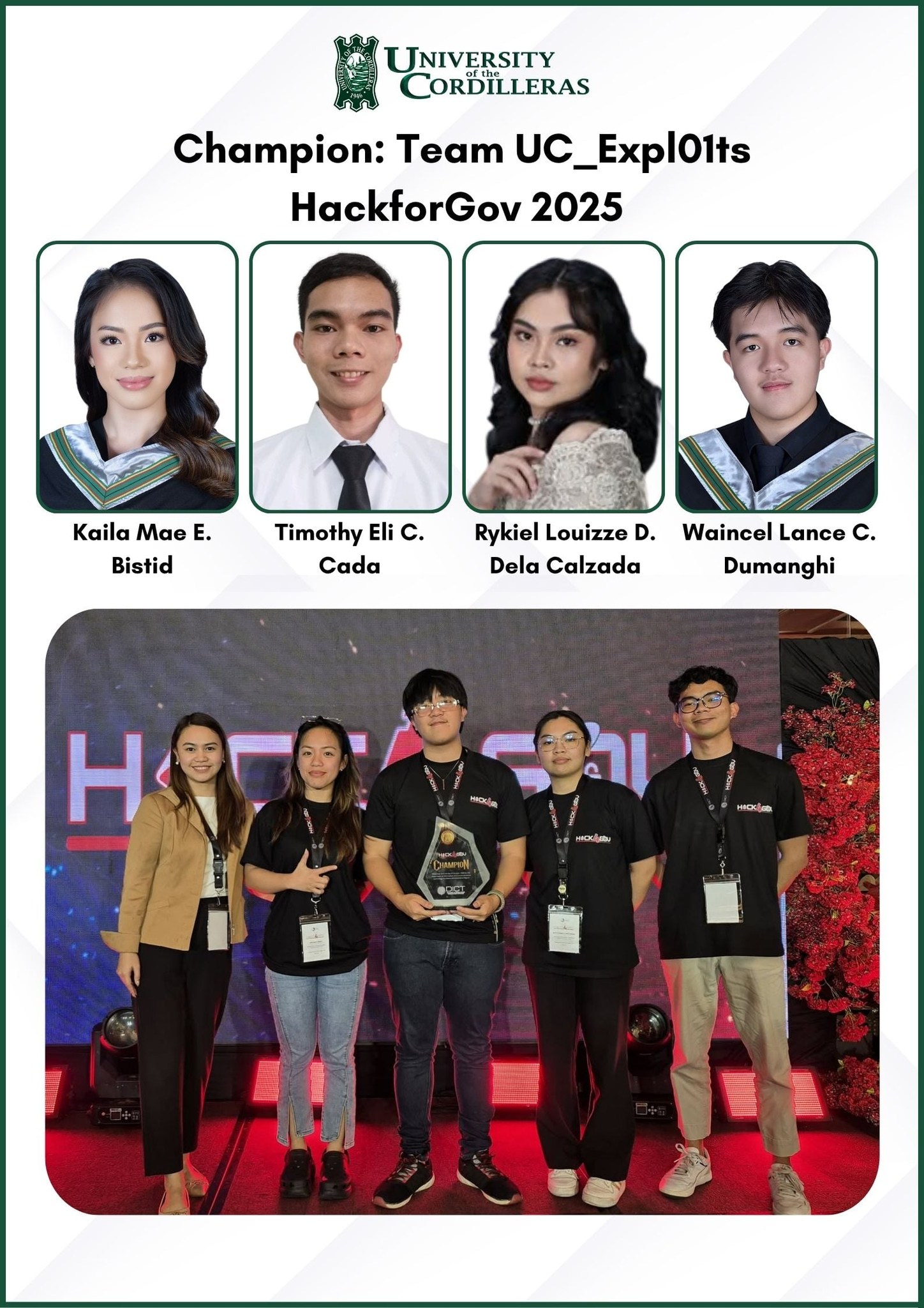 𝐂𝐈𝐓𝐂𝐒 𝐒𝐭𝐮𝐝𝐞𝐧𝐭𝐬 𝐄𝐦𝐞𝐫𝐠𝐞 𝐚𝐬 𝐂𝐡𝐚𝐦𝐩𝐢𝐨𝐧𝐬 𝐢𝐧 𝐇𝐚𝐜𝐤𝐟𝐨𝐫𝐆𝐨𝐯 𝐑𝐞𝐠𝐢𝐨𝐧𝐚𝐥 𝐂𝐨𝐦𝐩𝐞𝐭𝐢𝐭𝐢𝐨𝐧