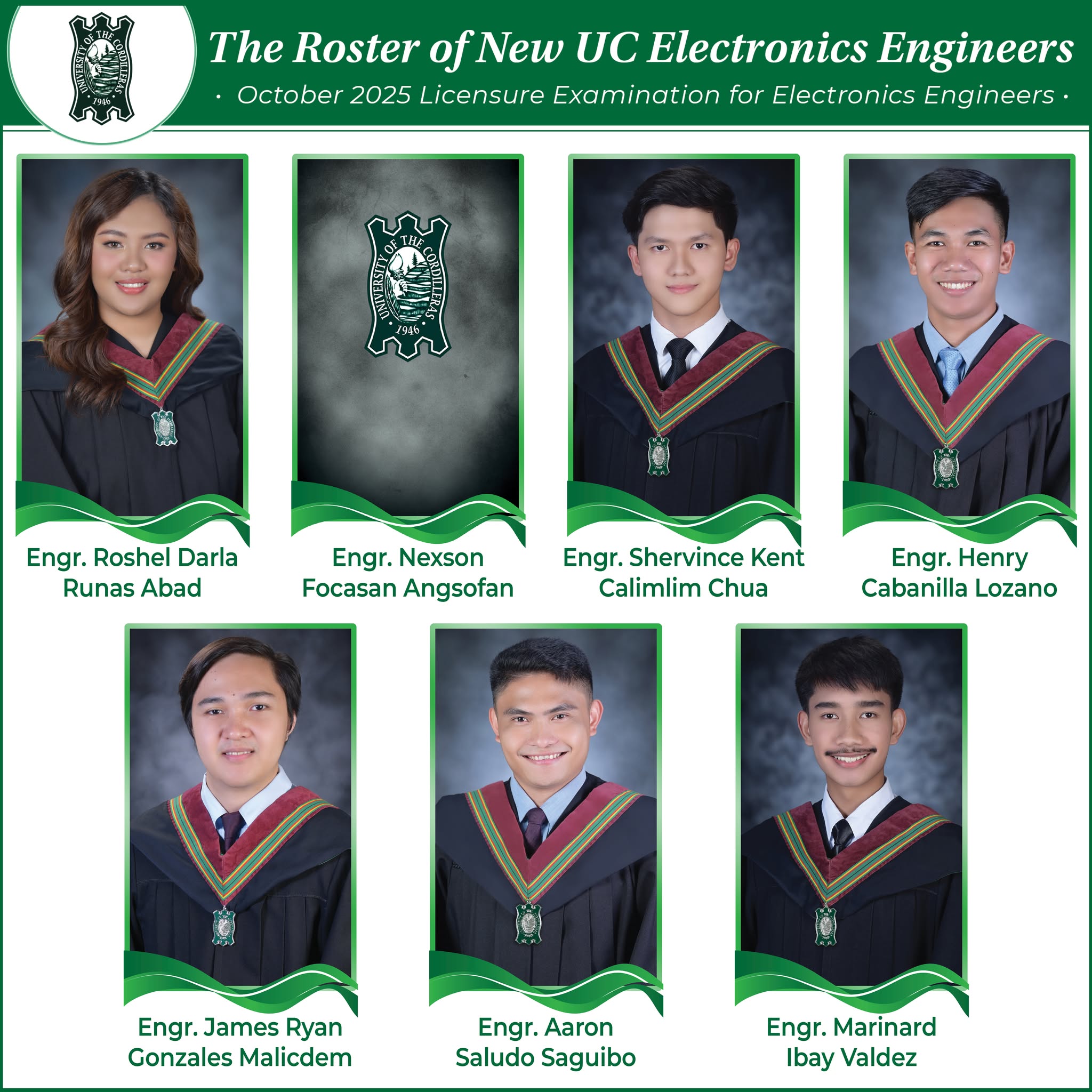 Congratulations to the Roster of New UC Electronics Engineers who passed the October 2025 Electronics Engineers Licensure Examination!