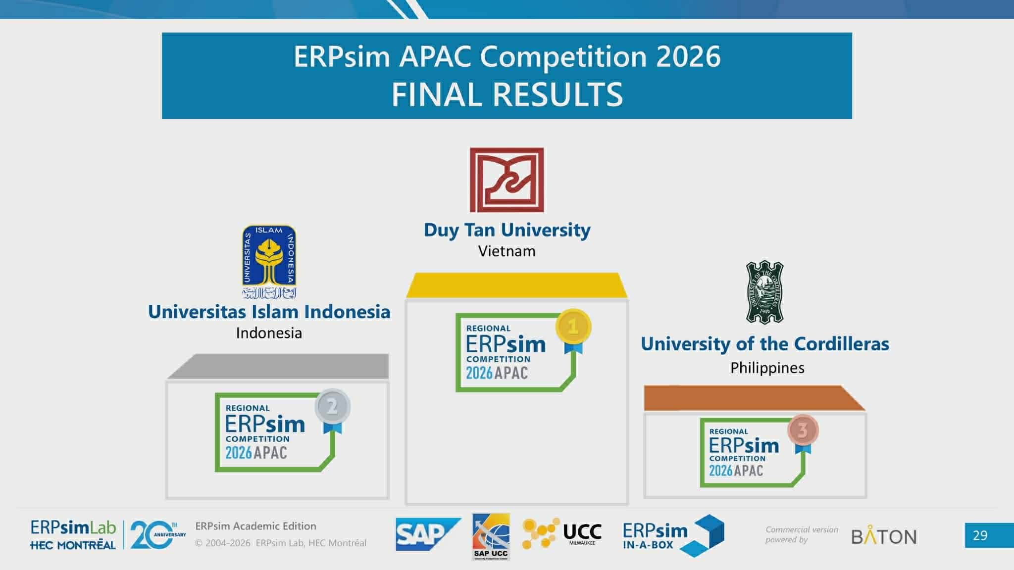 ๐๐ง๐ข๐ฏ๐๐ซ๐ฌ๐ข๐ญ๐ฒ ๐จ๐ ๐ญ๐ก๐ ๐๐จ๐ซ๐๐ข๐ฅ๐ฅ๐๐ซ๐๐ฌ ๐๐๐๐ฎ๐ซ๐๐ฌ ๐๐จ๐๐ข๐ฎ๐ฆ ๐
๐ข๐ง๐ข๐ฌ๐ก ๐๐ญ ๐๐๐๐ฌ๐ข๐ฆ ๐๐ฌ๐ข๐ ๐๐๐๐ข๐๐ข๐ ๐๐ง๐ ๐๐ก๐ข๐ง๐ ๐๐๐๐ ๐๐จ๐ฆ๐ฉ๐๐ญ๐ข๐ญ๐ข๐จ๐ง