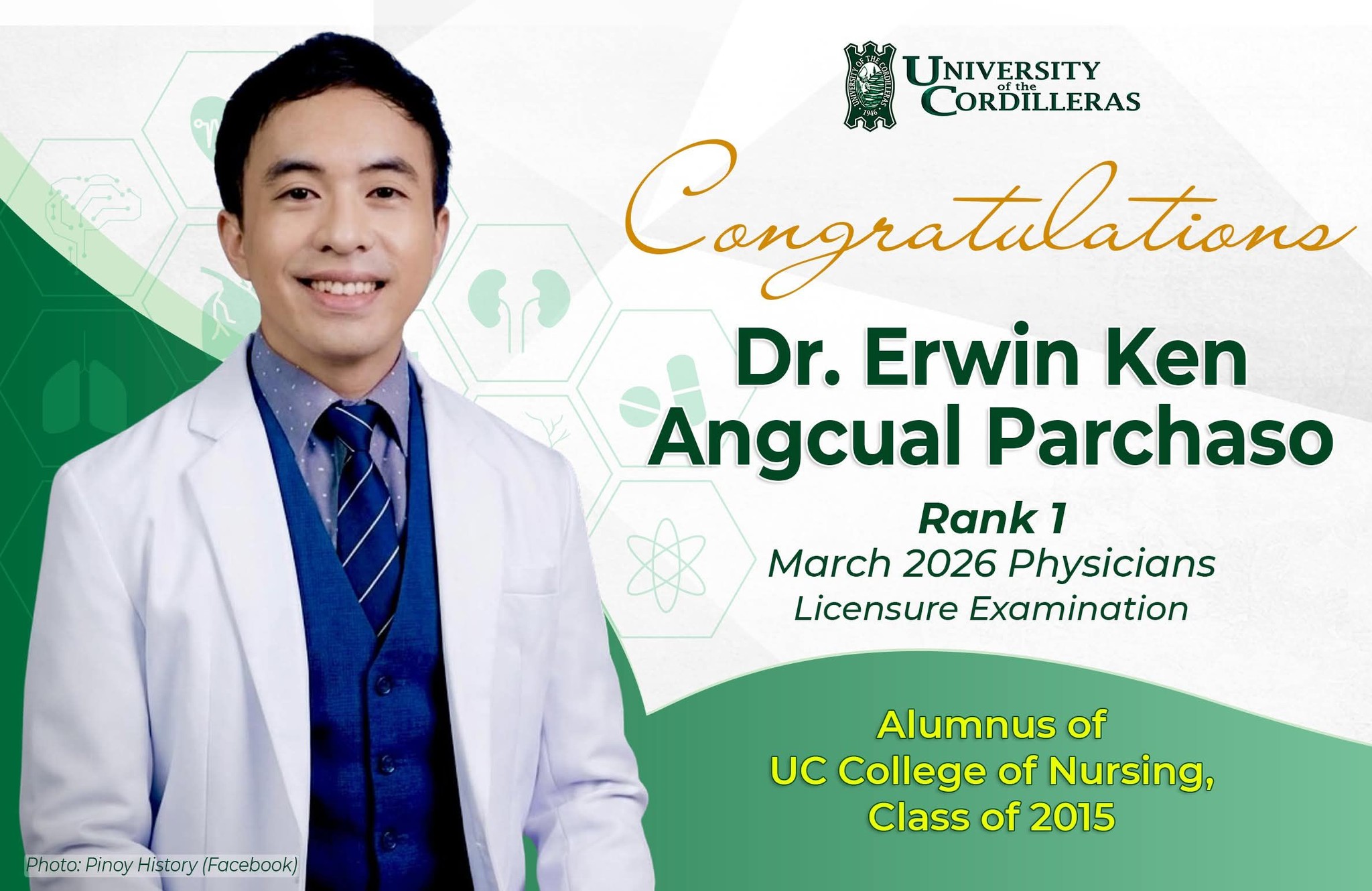 𝐂𝐨𝐥𝐥𝐞𝐠𝐞 𝐨𝐟 𝐍𝐮𝐫𝐬𝐢𝐧𝐠 𝐀𝐥𝐮𝐦𝐧𝐮𝐬 𝐃𝐫. 𝐏𝐚𝐫𝐜𝐡𝐚𝐬𝐨 𝐓𝐨𝐩𝐬 𝐌𝐚𝐫𝐜𝐡 𝟐𝟎𝟐𝟔 𝐏𝐡𝐲𝐬𝐢𝐜𝐢𝐚𝐧𝐬 𝐋𝐢𝐜𝐞𝐧𝐬𝐮𝐫𝐞 𝐄𝐱𝐚𝐦