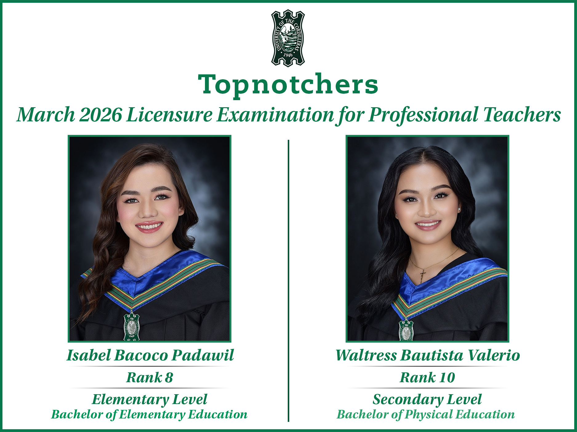 𝐔𝐂 𝐂𝐨𝐥𝐥𝐞𝐠𝐞 𝐨𝐟 𝐓𝐞𝐚𝐜𝐡𝐞𝐫 𝐄𝐝𝐮𝐜𝐚𝐭𝐢𝐨𝐧 𝐀𝐥𝐮𝐦𝐧𝐢 𝐓𝐨𝐩 𝐄𝐱𝐚𝐦𝐢𝐧𝐞𝐞𝐬 𝐢𝐧 𝐌𝐚𝐫𝐜𝐡 𝟐𝟎𝟐𝟔 𝐋𝐄𝐏𝐓