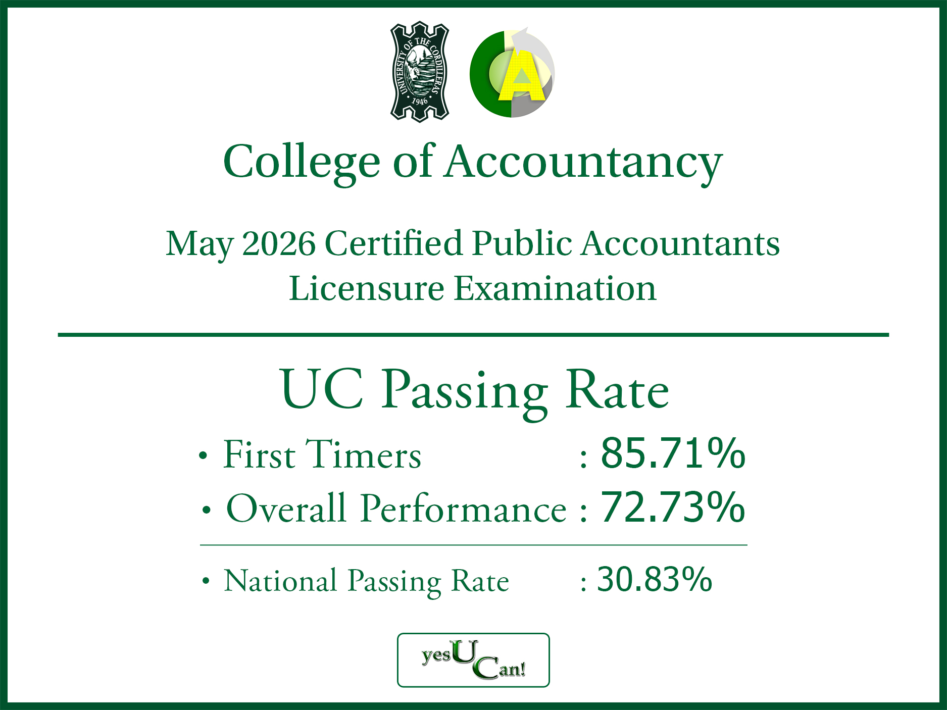 𝐒𝐭𝐫𝐚𝐢𝐠𝐡𝐭 𝐎𝐮𝐭 𝐨𝐟 𝐭𝐡𝐞 𝐁𝐚𝐥𝐚𝐧𝐜𝐞 𝐒𝐡𝐞𝐞𝐭𝐬, 𝐒𝐭𝐫𝐚𝐢𝐠𝐡𝐭 𝐈𝐧𝐭𝐨 𝐂𝐏𝐀 𝐒𝐮𝐜𝐜𝐞𝐬𝐬